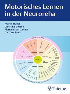 cover image of Motorisches Lernen in der Neuroreha
